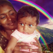 Profile Picture of SIVA PRAKASH (@sivaprakash6846) on Youtube