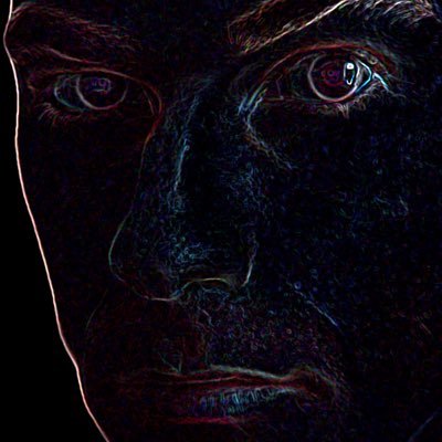 Profile Picture of Shawn Stec (@shotzbyshawn) on Twitter