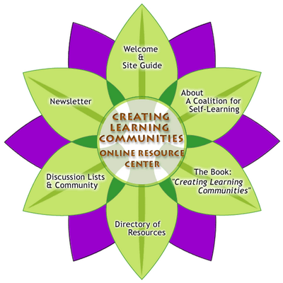 Profile Picture of Mark Hazelton (@countryschool) on Twitter