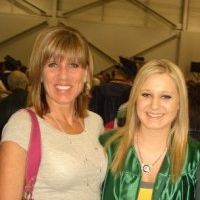 Barbara Thomas - Pinterest Profile Picture of Barbara Thomas (@bthomas5611) on Pinterest