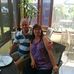 Profile Picture of Gordon Hare (@gordon.hare.39) on Facebook