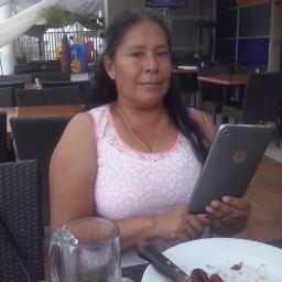 Profile Picture of Consuelo Rico Ortiz (@ConsueloRicoOr4) on Twitter