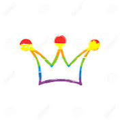 Profile Picture of Kenneth Cortez (@kennethcortez8242) on Youtube