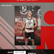 Profile Picture of Bryan Hamann (@BryanHamann) on Youtube