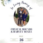 Profile Picture of Jarvis Mccray (@jarvismc) on Instagram