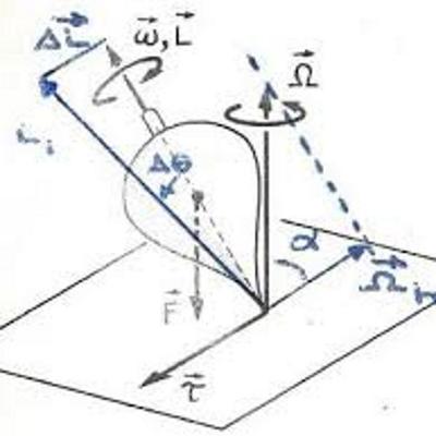 Profile Picture of JeffreyJulianSpicer (@SpicerJeffrey) on Twitter