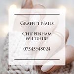 Profile Picture of Danielle Prades (@graffiti_nails_salon_) on Instagram