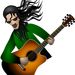Profile Picture of Mike Kollen (@fanofchocolate) on Pinterest