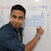 Profile Picture of Daniel Castillo - DaniProfe (@danielcastillo-daniprofe6976) on Youtube