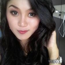 Profile Picture of Id Annisa Sungkar (@nicha_olala) on Twitter
