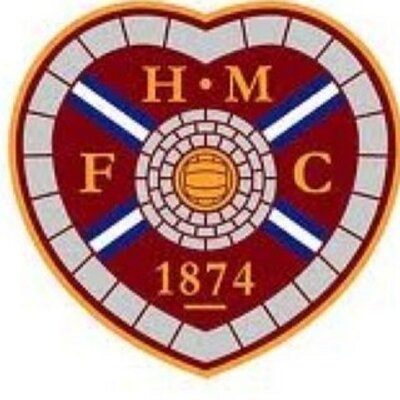 Profile Picture of Daniel Nicholon Twitter