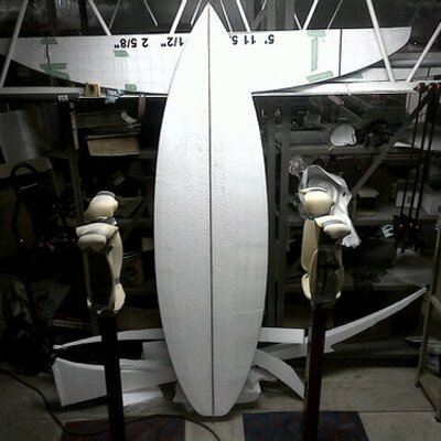 Profile Picture of Harry Silegren (@librasurfer) on Twitter