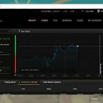 robert_fx binary/forex trades - Instagram Profile Picture of robert_fx binary/forex trades (@robertberger129) on Instagram