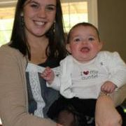 Profile Picture of Kelli Farris (@kellifarris) on Pinterest