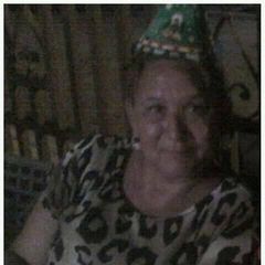 Profile Picture of Lucy Aguiar (@lucyaguiar2135) on Tiktok