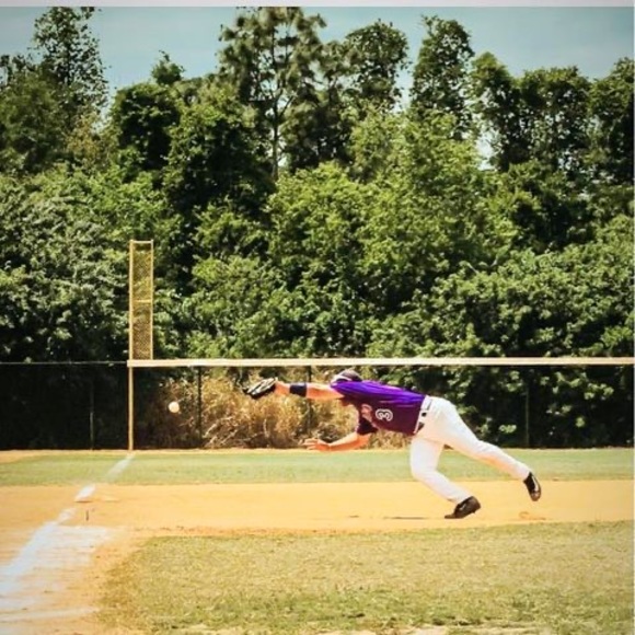 Profile Picture of Jorge Luis (@jorgegalban) on Poshmark