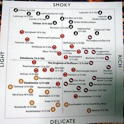 Profile Picture of Jim D (@JimmyDooley) on Twitter