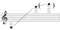 Profile Picture of E-flat clarineton Wikipedia