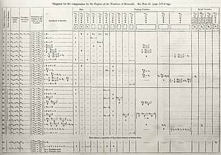 Profile Picture of Algorithmon Wikipedia