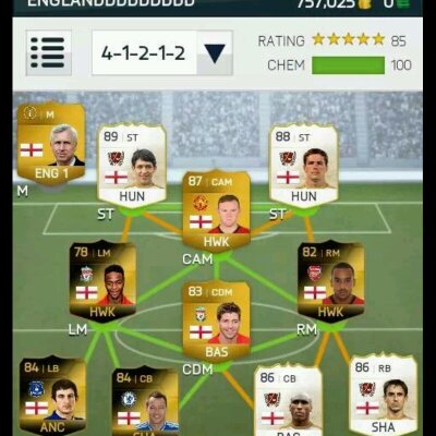 Profile Picture of Luke Traynor (@traynor_luke) on Twitter
