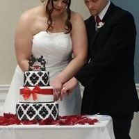 Profile Picture of James Mulalley (@jamesmulalley) on Pinterest