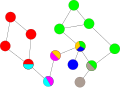 Profile Picture of Biconnected componenton Wikipedia