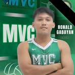 Profile Picture of Ronald Canoy Gabayan (@ronald.canoy.gabayan) on Facebook