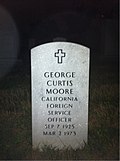Profile Picture of George Curtis Moore - Wikipediaon Wikipedia