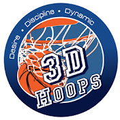 Profile Picture of Jason Harman (3D Hoops) (@3DHoops) on Youtube