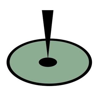 Profile Picture of Experience Music Group (@experiencemusicgroup) on Instagram