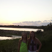 Profile Picture of Meghan Sturm (@meghansturm8545) on Youtube