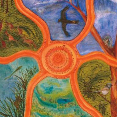 Profile Picture of Casey North CISS (@cnciss) on Twitter