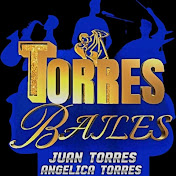 Profile Picture of Juan Torres (@juantorres1969) on Youtube