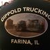Profile Picture of Steve Dippold (@steve.dippold.12) on Facebook