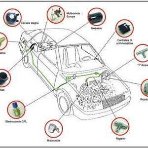 Profile Picture of Kevin Zevallos (@118618768) on Myspace