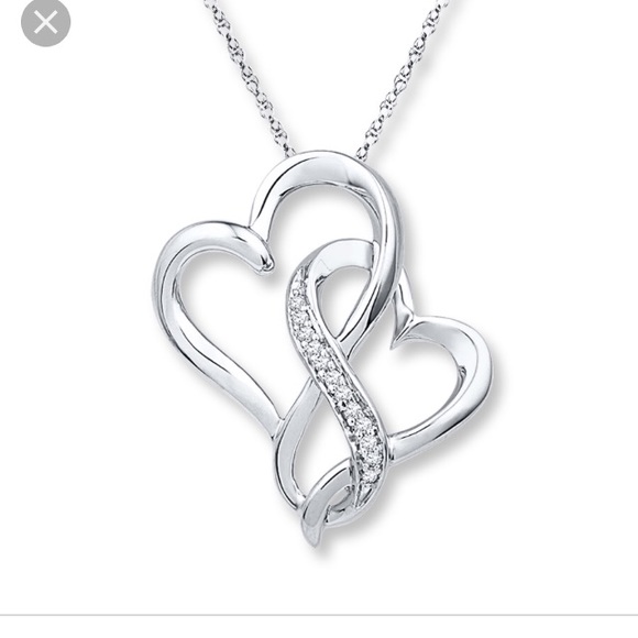 Profile Picture of Ani Grigoryan (@nunush11) on Poshmark