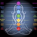 Stephanie Solorio - Instagram Profile Picture of Stephanie Solorio (@spiritualswaglife) on Instagram