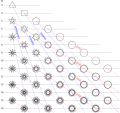 Profile Picture of Polygram (geometry)on Wikipedia