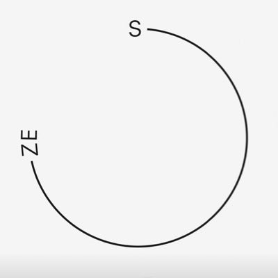 Profile Picture of SI Z E  M É X I C O (@SizeRecords_mx) on Twitter