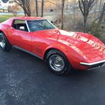 Profile Picture of Chris Ruffino (@ruffinochris) on Instagram