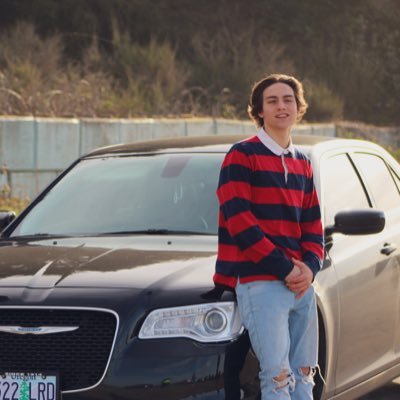 Profile Picture of Pedoritos (@PedroCesarCasas) on Twitter