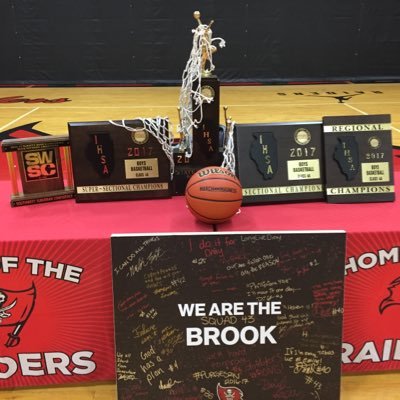 Profile Picture of Robert Brost (@brookhoops) on Twitter