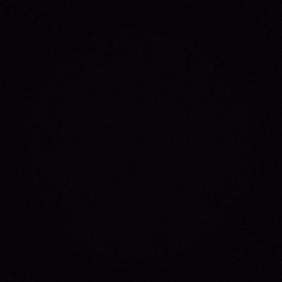 Profile Picture of Mohammed.anees (@mohammedanees94) on Twitter