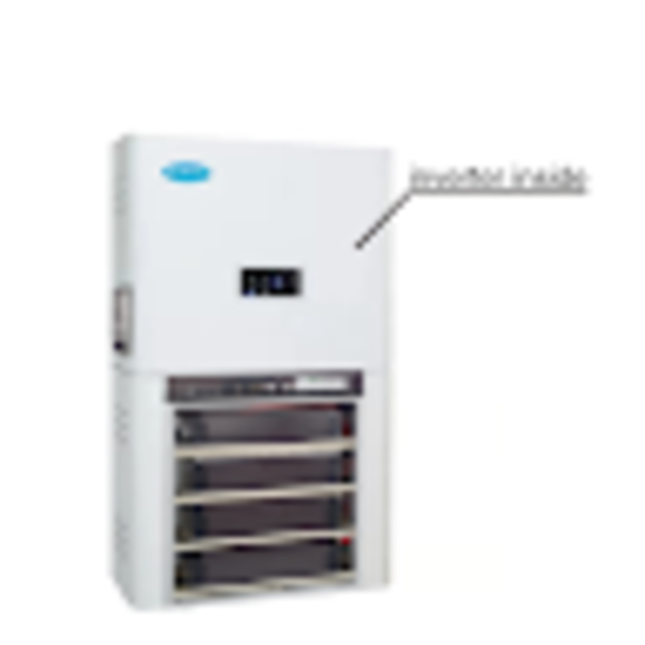 Profile Picture of Carlos h Mercader (@usasolhm) on Poshmark