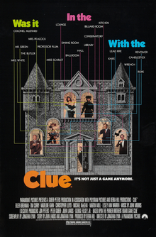 Profile Picture of Clue (film)on Wikipedia