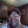 Profile Picture of Julia Sands (@@juliasands3) on Tiktok