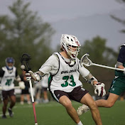 Profile Picture of Jake Wilson (@jwilson.33) on Youtube