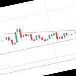 Profile Picture of darrell munroe (@darrell_munroe._8724) on Instagram