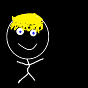 Profile Picture of Cody Stoll (@cyclone689) on Youtube