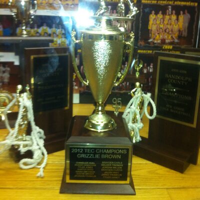 Profile Picture of John Daugherty (@MCGRIZZLIES) on Twitter